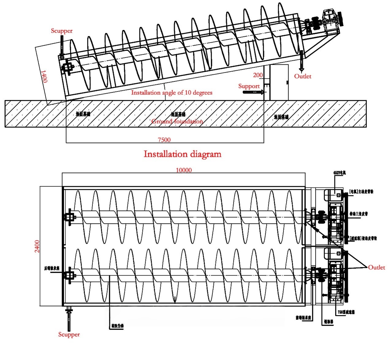 2】Stone-washing-machine-installation-diagram