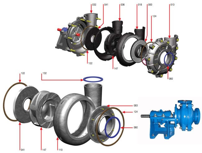 5】l-series-low-to-medium-head-slurry-pump